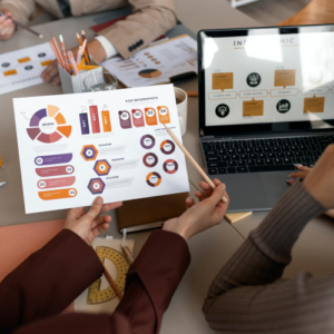 Category Management Excellence