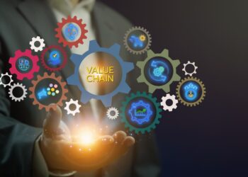 Value Chain Procurement